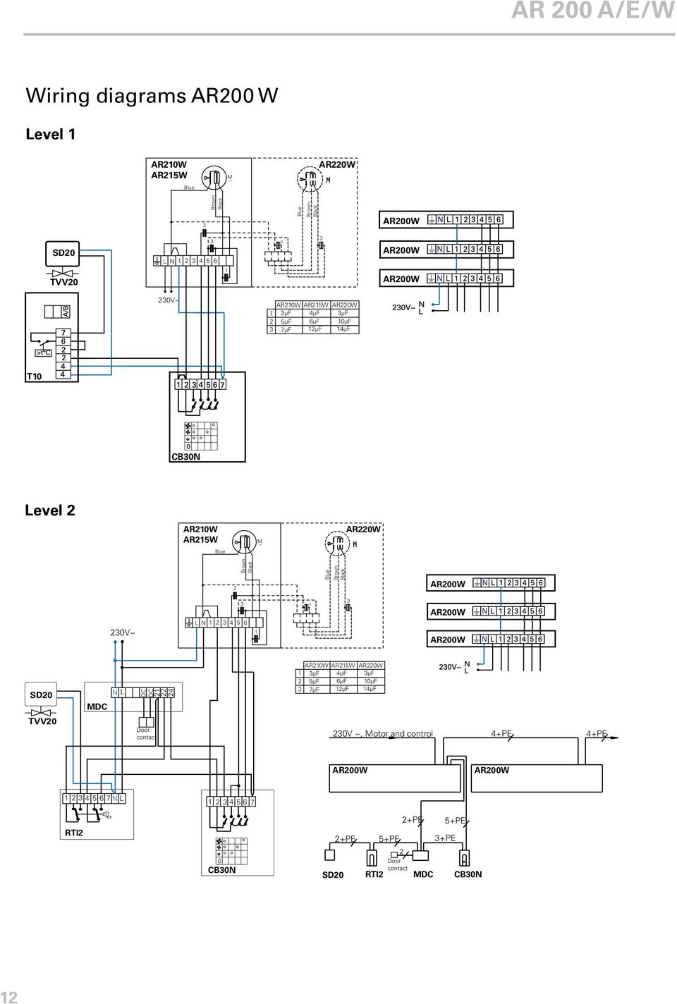 AR200W 230V~ L N 1 2 3 4 5 6 1 3 1 3 AR200W AR200W SD20 MDC N L DC DC 21 22 24 AR210W AR215W 1 3µF 4µF 2 3 5µF 7µF 6µF 12µF AR220W 3µF 10µF 14µF TVV20 Door