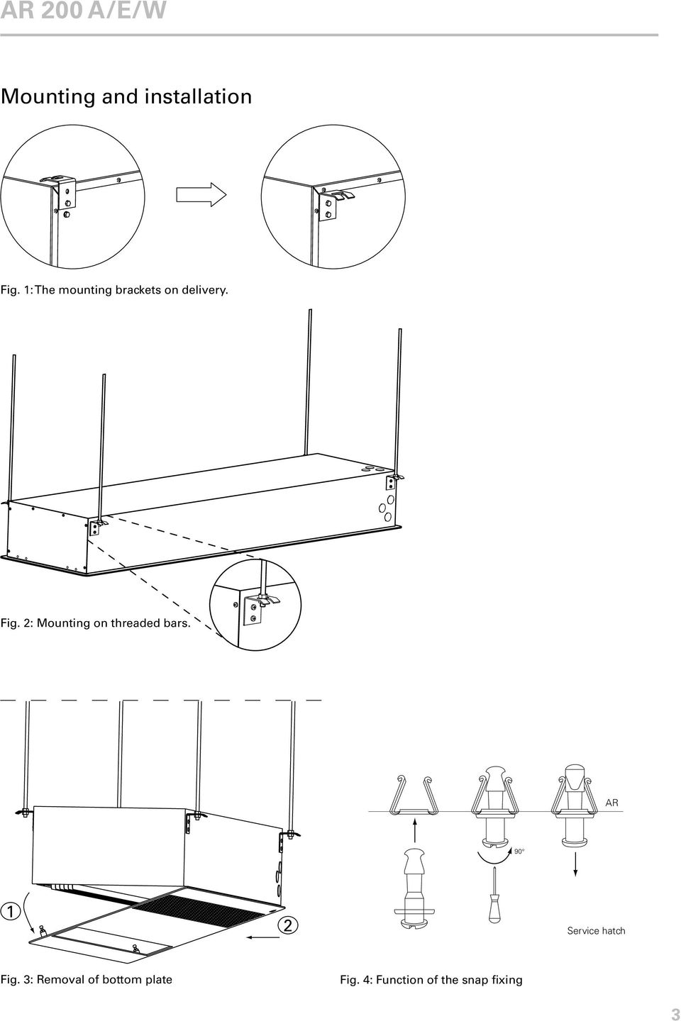 2: Mounting on threaded bars.