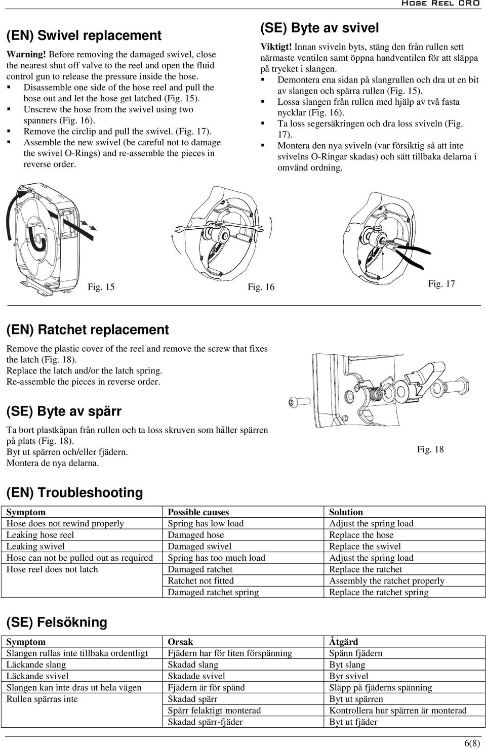 Remove the circlip and pull the swivel. (Fig. 17). Assemble the new swivel (be careful not to damage the swivel O-Rings) and re-assemble the pieces in reverse order. (SE) Byte av svivel Viktigt!