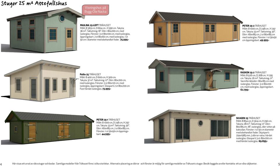 Takyta: 33 m 2. Taklutning: 30. Dörr: 160x185 cm, 2 st 80x185 cm med isolerglas. Fönster: 1 st 50x50 cm öppningsbart. 49.995:- Pailin 25 TRÄHUSET Mått: B 400 cm, D 600 cm, H 300 cm. Takyta: 37 m².