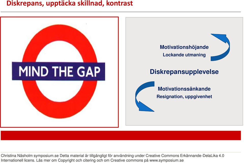 utmaning Diskrepansupplevelse