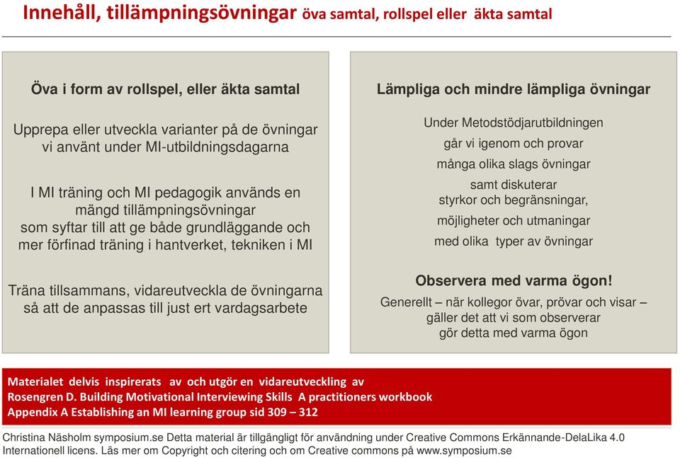 övningarna så att de anpassas till just ert vardagsarbete Lämpliga och mindre lämpliga övningar Under Metodstödjarutbildningen går vi igenom och provar många olika slags övningar samt diskuterar