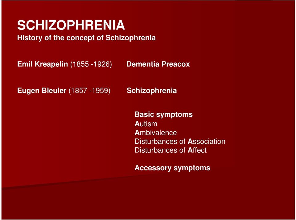 (1857-1959) Schizophrenia Basic symptoms Autism Ambivalence