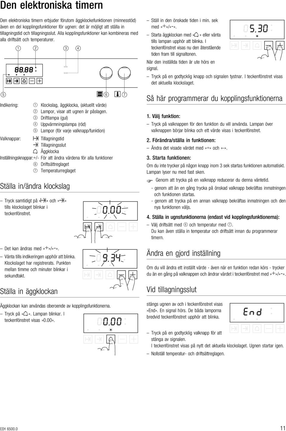 Driftlampa (gul) Uppvärmningslampa (röd) Lampor (för varje valknapp/funktion) Valknappar: Tillagningstid Tillagningsslut Äggklocka Inställningsknappar:+/- För att ändra värdena för alla funktioner