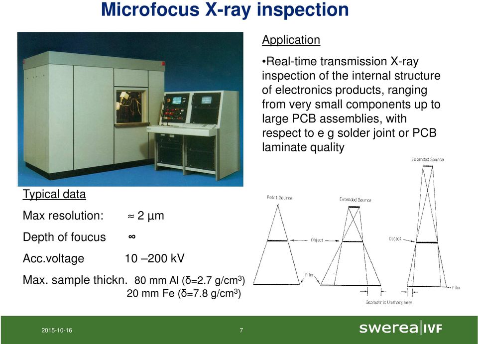 with respect to e g solder joint or PCB laminate quality Typical data Max resolution: 2 µm Depth of