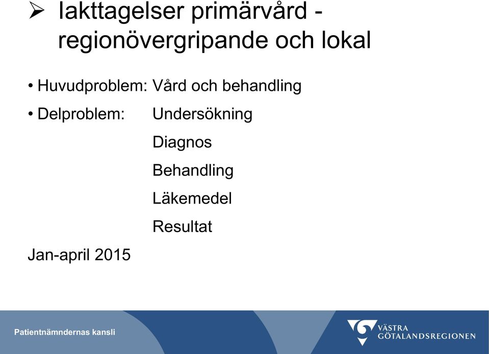 Delproblem: Undersökning Diagnos Behandling