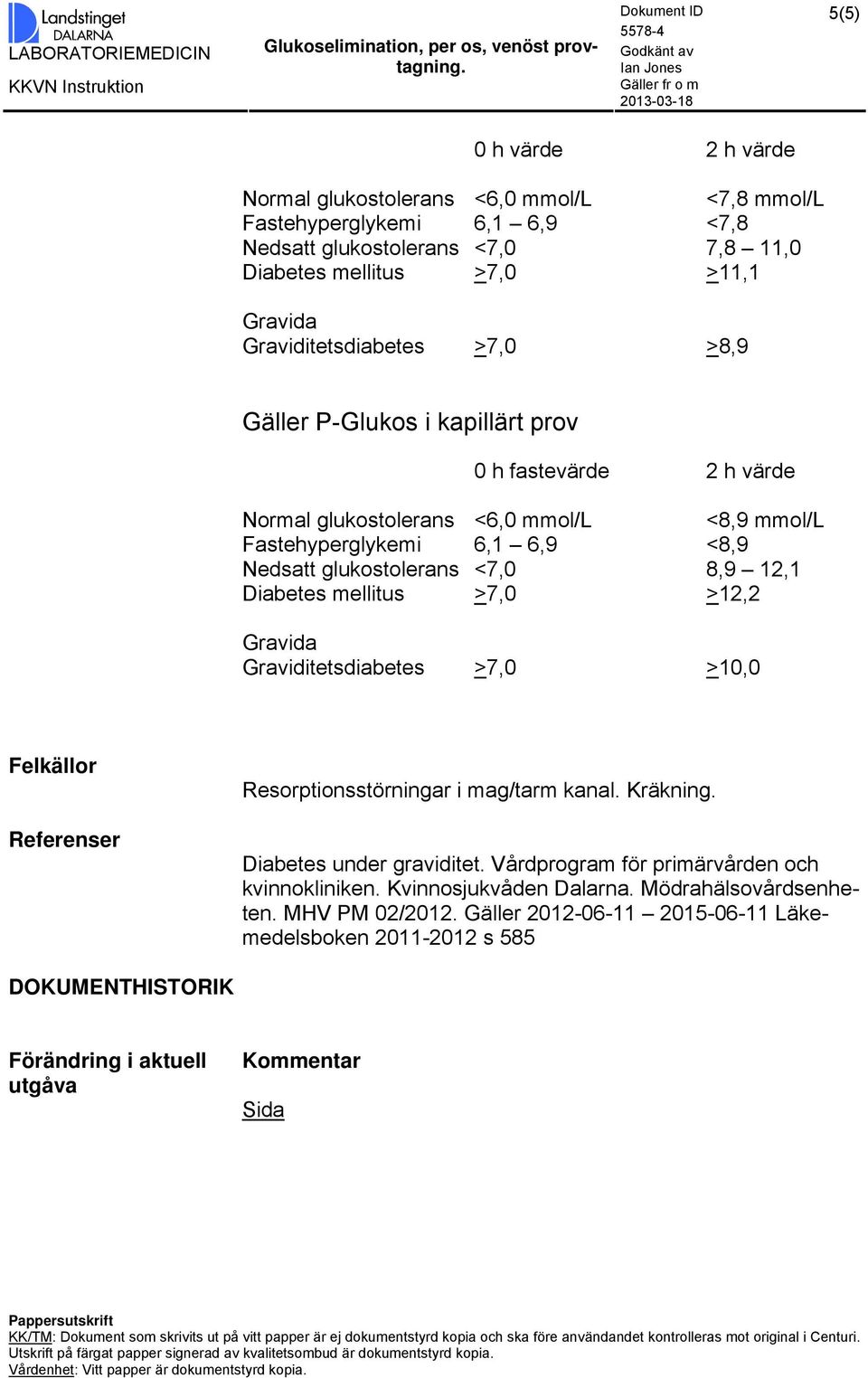 8,9 12,1 Diabetes mellitus >7,0 >12,2 Gravida Graviditetsdiabetes >7,0 >10,0 Felkällor Referenser Resorptionsstörningar i mag/tarm kanal. Kräkning. Diabetes under graviditet.
