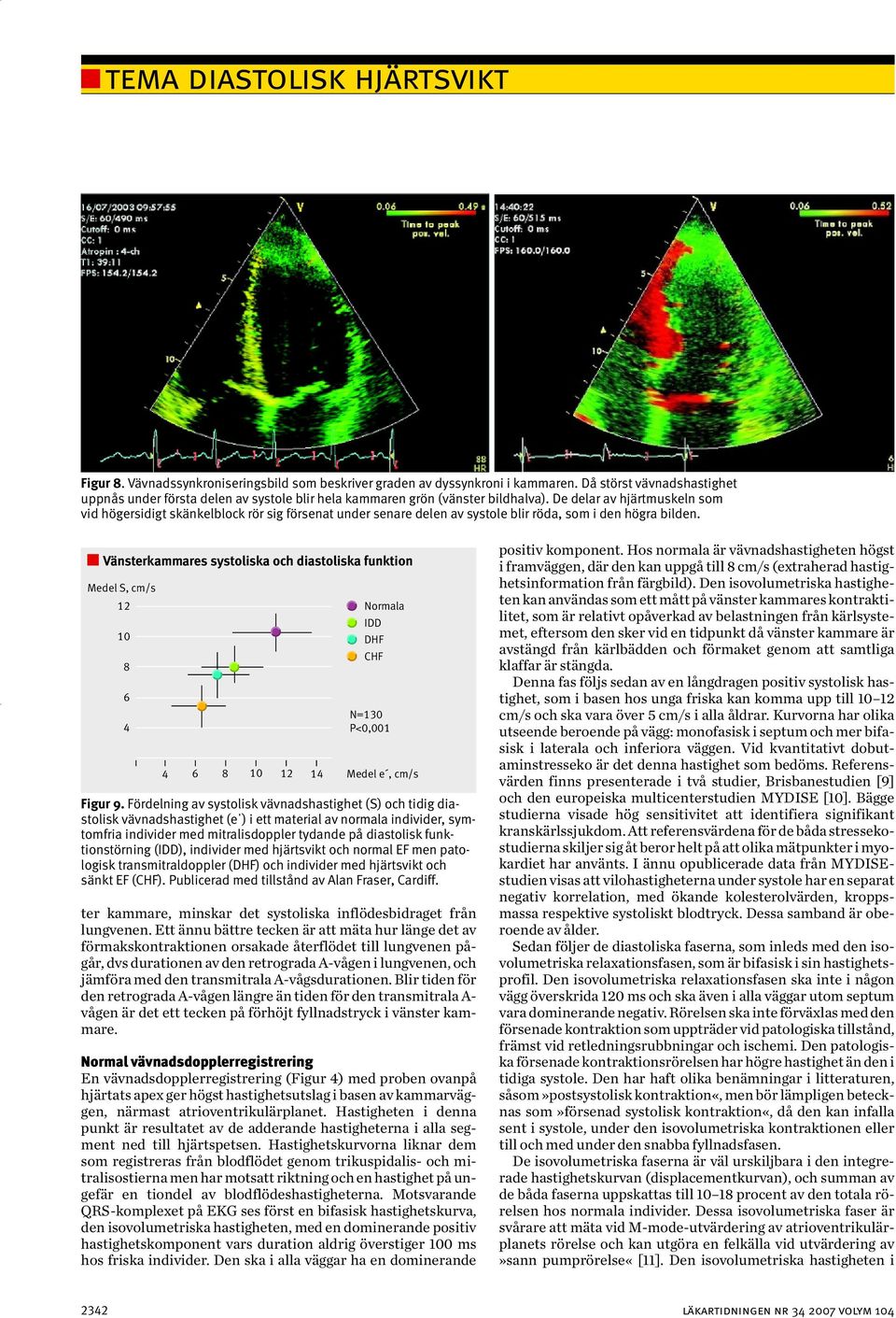 Vänsterkammares systoliska och diastoliska funktion Medel S, cm/s 12 10 8 6 4 4 6 8 10 12 Normala IDD DHF CHF N=130 P<0,001 14 Medel e, cm/s Figur 9.