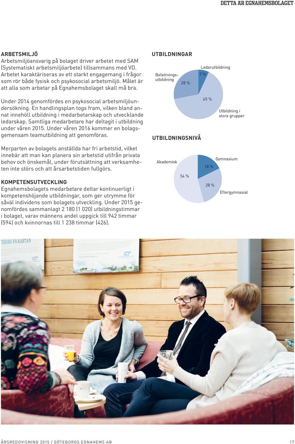 UTBILDNINGAR Befattningsutbildning 28 % Ledarutbildning 7 % Under 2014 genomfördes en psykosocial arbetsmiljöundersökning.