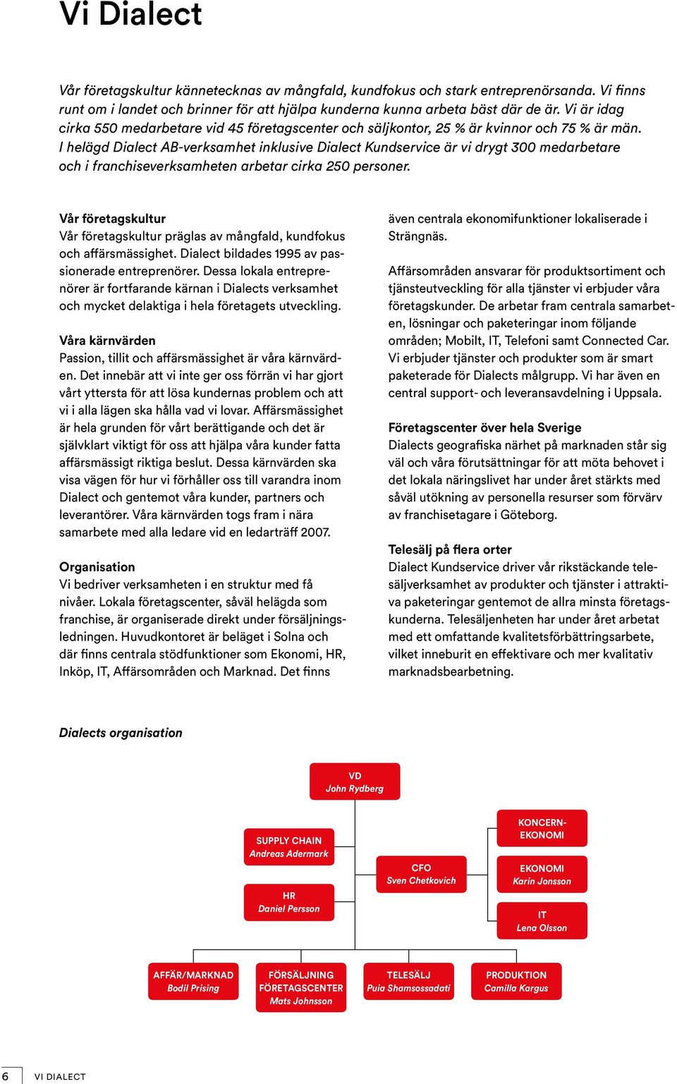 I helägd Dialect AB-verksamhet inklusive Dialect Kundservice är vi drygt 300 medarbetare och i franchiseverksamheten arbetar cirka 250 personer.