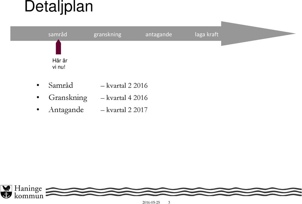 Samråd kvartal 2 2016 Granskning