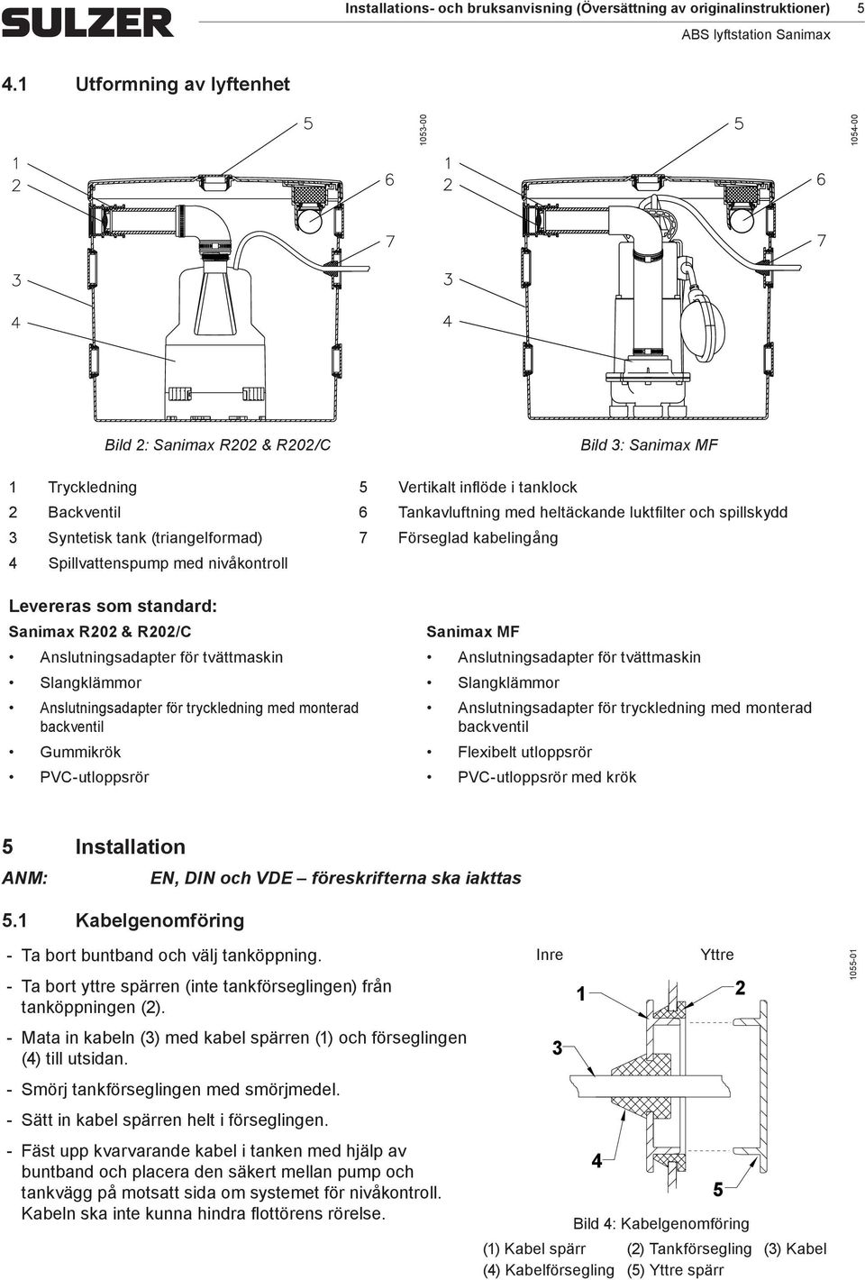 spillskydd 3 Syntetisk tank (triangelformad) 7 Förseglad kabelingång 4 Spillvattenspump med nivåkontroll Levereras som standard: Sanimax R202 & R202/C Sanimax MF Anslutningsadapter för tvättmaskin