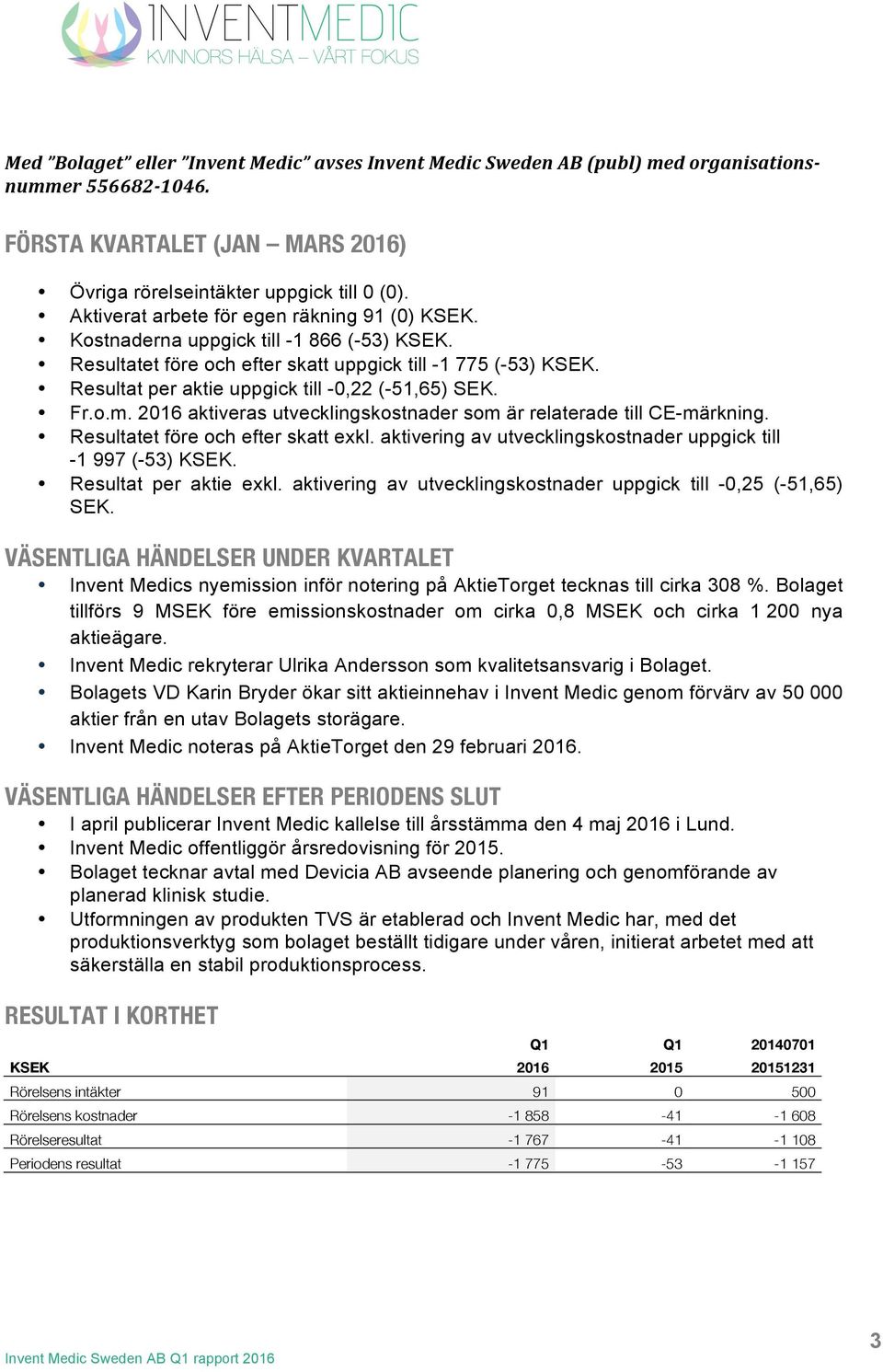 Resultat per aktie uppgick till -0,22 (-51,65) SEK. Fr.o.m. 2016 aktiveras utvecklingskostnader som är relaterade till CE-märkning. Resultatet före och efter skatt exkl.