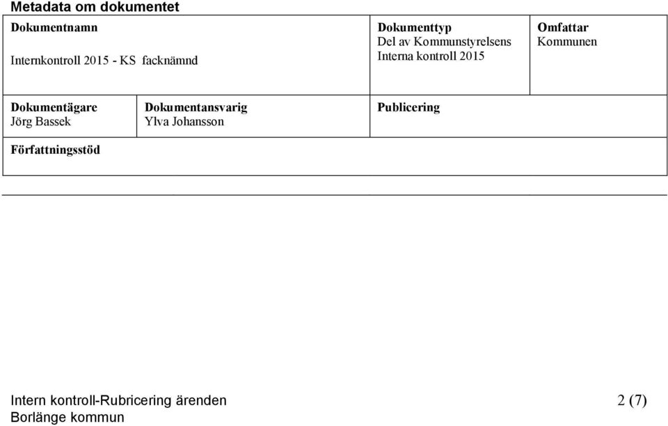 Omfattar Kommunen Dokumentägare Jörg Bassek Författningsstöd