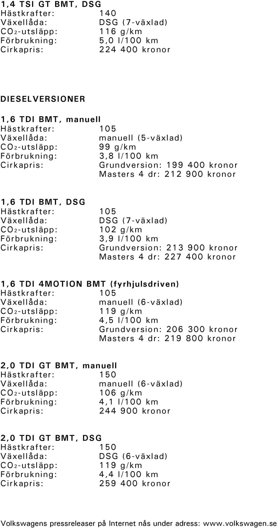 Grundversion: 213 900 kronor Masters 4 dr: 227 400 kronor 1,6 TDI 4MOTION BMT (fyrhjulsdriven) Hästkrafter: 105 CO2-utsläpp: 119 g/km 4,5 l/100 km Grundversion: 206 300 kronor Masters 4