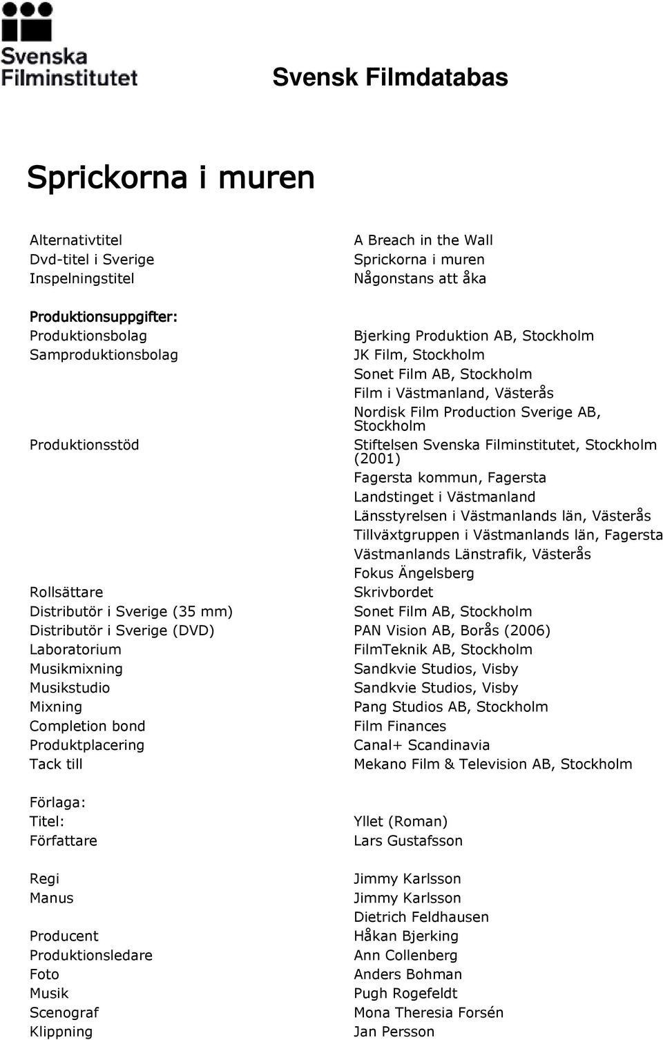 Stockholm (2001) Fagersta kommun, Fagersta Landstinget i Västmanland Länsstyrelsen i Västmanlands län, Västerås Tillväxtgruppen i Västmanlands län, Fagersta Västmanlands Länstrafik, Västerås Fokus