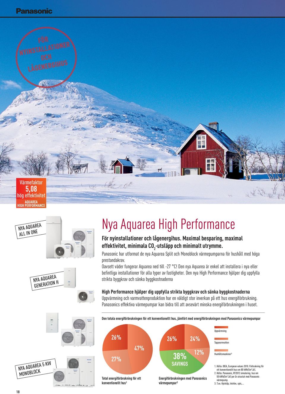 Panasonic har utformat de nya Aquarea Split och Monoblock värmepumparna för hushåll med höga prestandakrav. Oavsett väder fungerar Aquarea ned till -27 C!