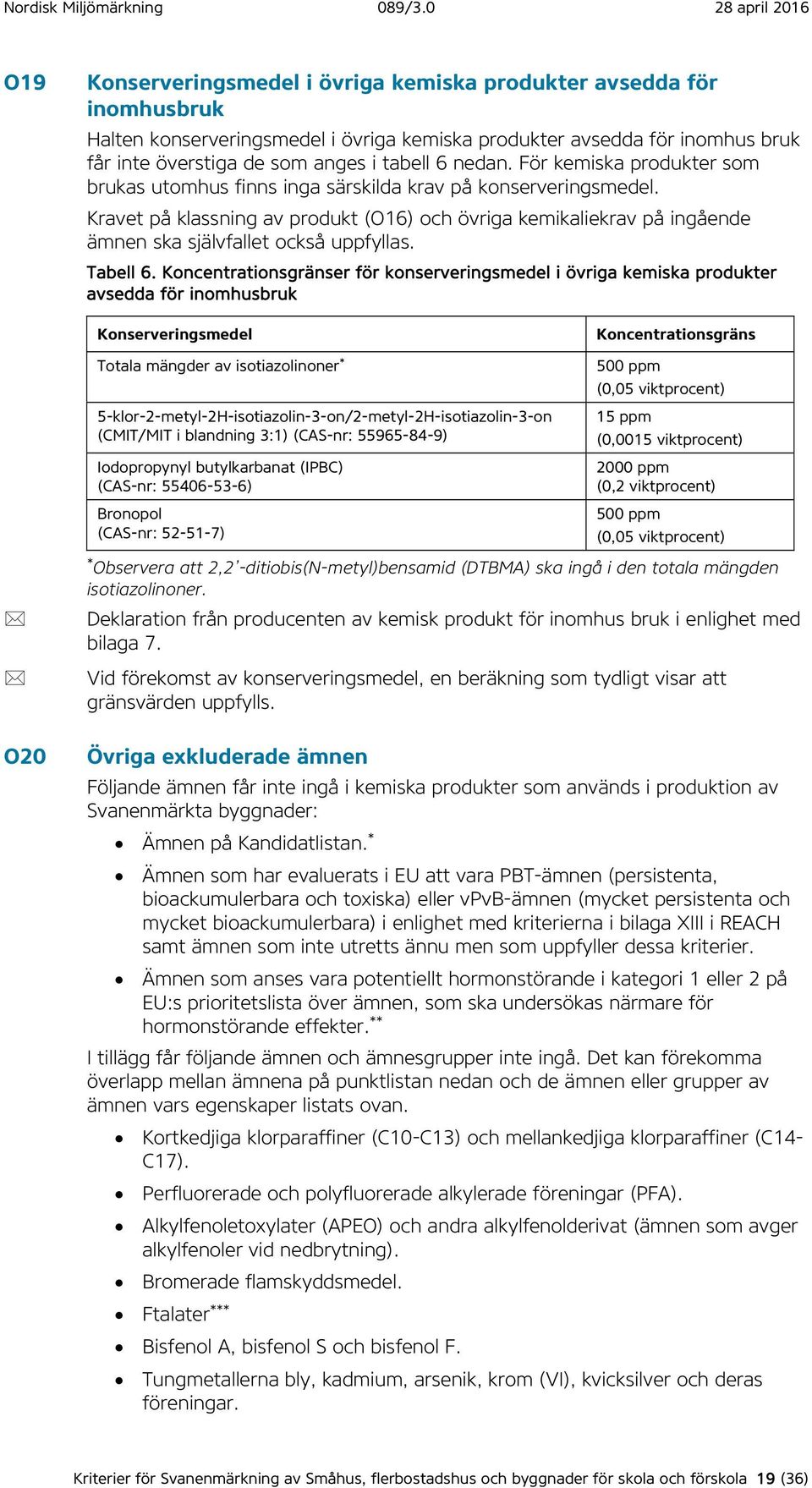 Kravet på klassning av produkt (O16) och övriga kemikaliekrav på ingående ämnen ska självfallet också uppfyllas. Tabell 6.