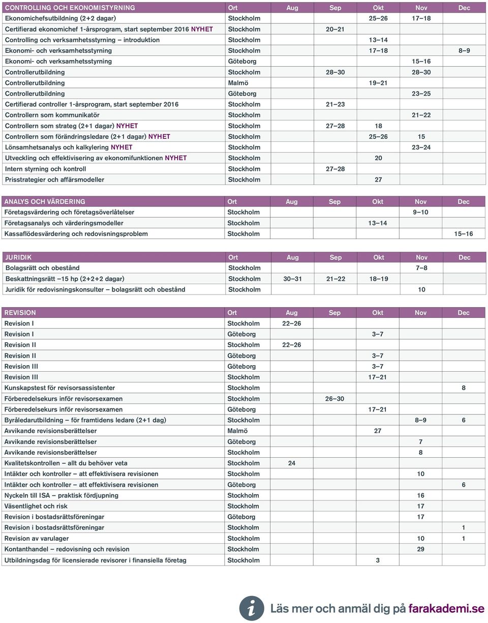 30 28 30 Controllerutbildning Malmö 19 21 Controllerutbildning Göteborg 23 25 Certifierad controller 1-årsprogram, start september 2016 Stockholm 21 23 Controllern som kommunikatör Stockholm 21 22