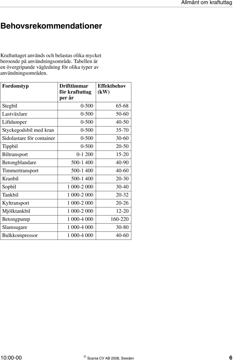 Fordonstyp Drifttimmar för kraftuttag per år Effektbehov (kw) Stegbil 0-500 65-68 Lastväxlare 0-500 50-60 Liftdumper 0-500 40-50 Styckegodsbil med kran 0-500 35-70 Sidolastare för container