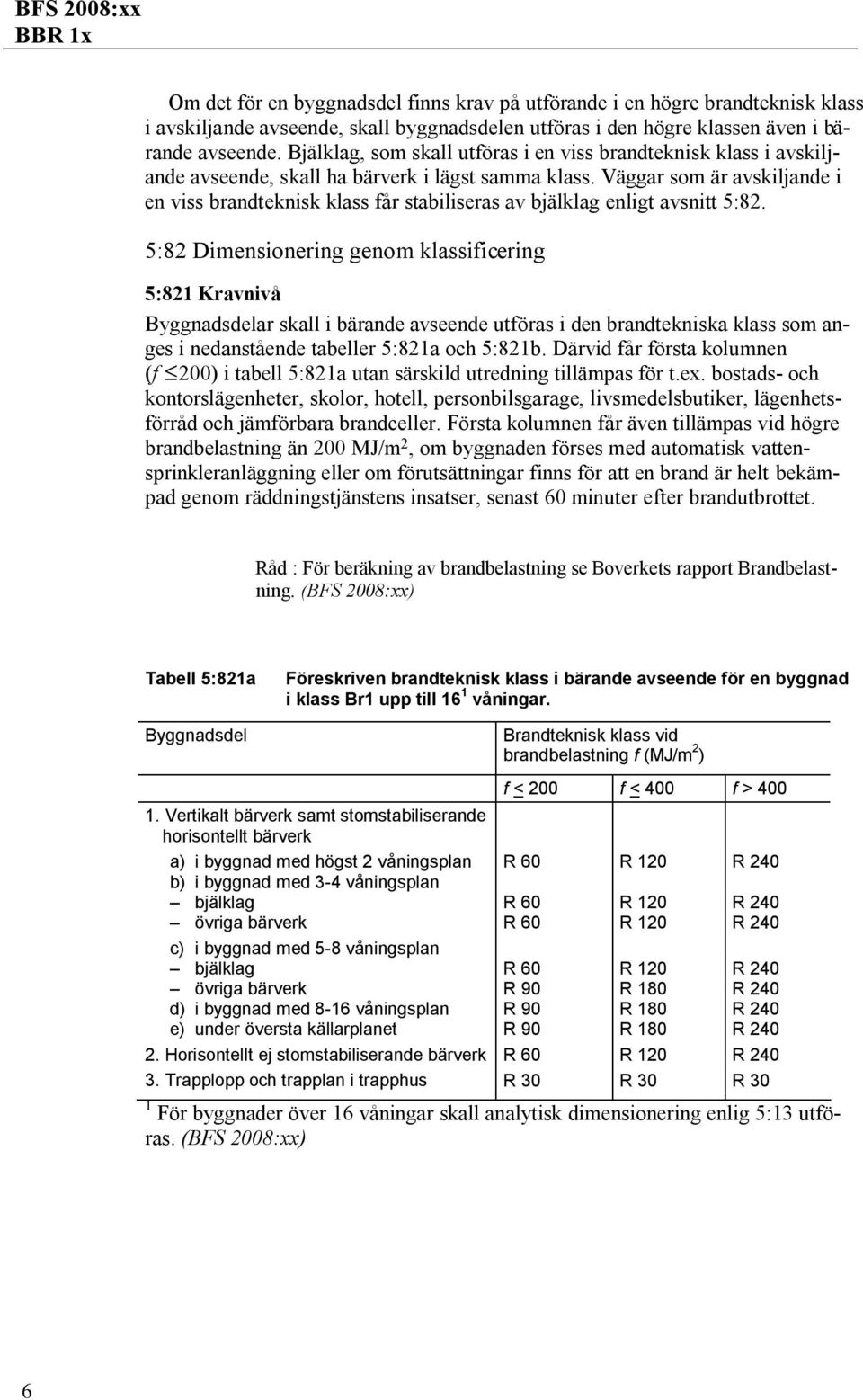 Väggar som är avskiljande i en viss brandteknisk klass får stabiliseras av bjälklag enligt avsnitt 5:82.