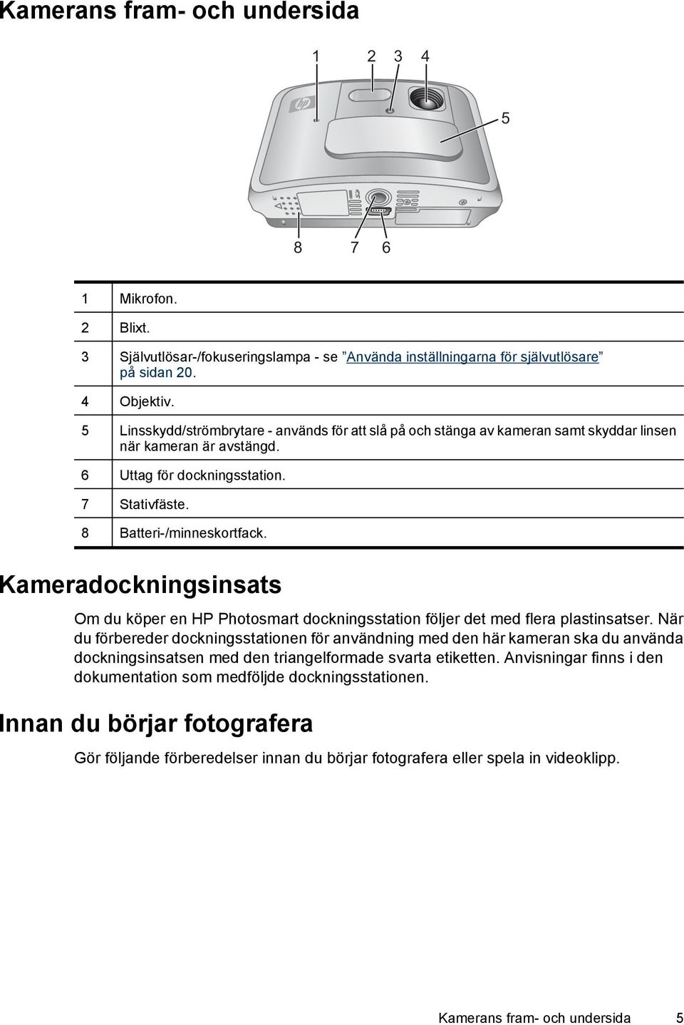 Kameradockningsinsats Om du köper en HP Photosmart dockningsstation följer det med flera plastinsatser.