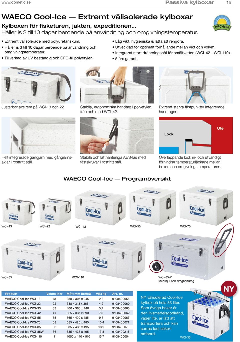 Låg vikt, hygieniska & lätta att rengöra. Utvecklad för optimalt förhållande mellan vikt och volym. Integrerat stort dräneringshål för smältvatten (WCI-42 - WCI-110). 5 års garanti.