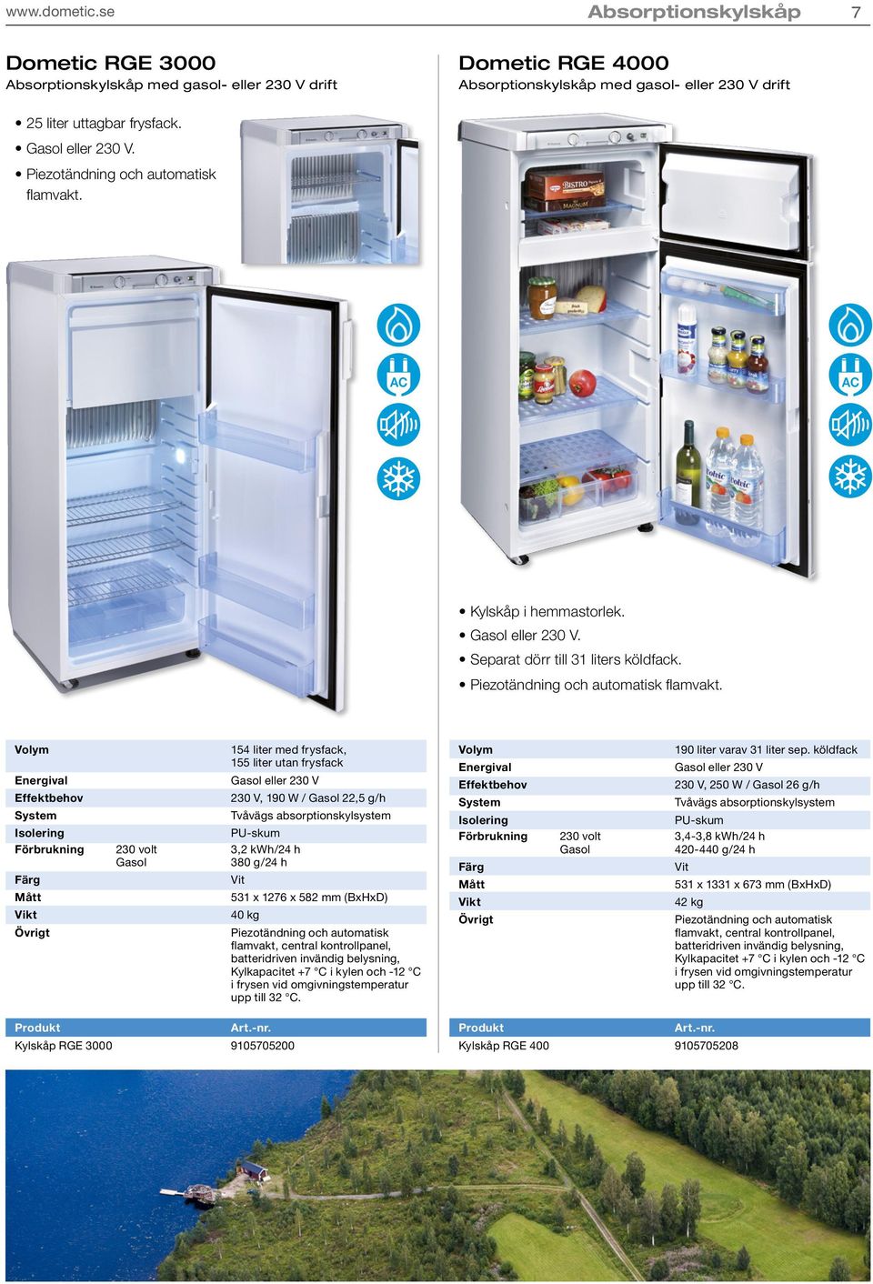 154 liter med frysfack, 155 liter utan frysfack Energival Gasol eller, 190 W / Gasol 22,5 g/h Tvåvägs absorptionskylsystem Isolering PU-skum Förbrukning 230 volt 3,2 kwh/24 h Gasol 380 g/24 h Vit 531