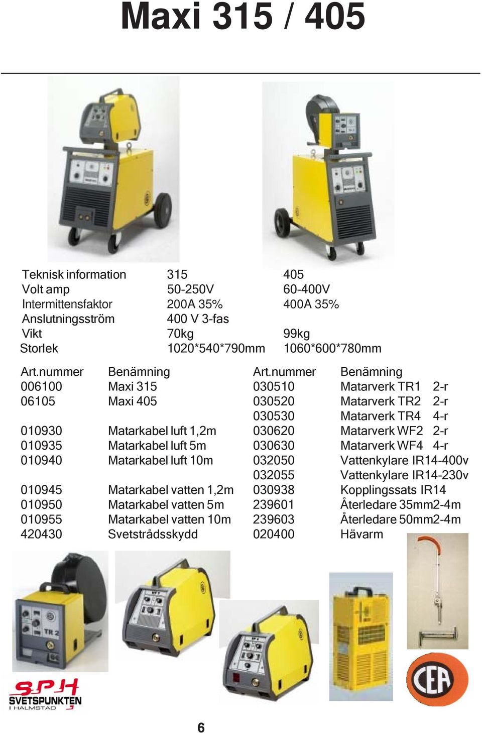 2-r 010935 Matarkabel luft 5m 030630 Matarverk WF4 4-r 010940 Matarkabel luft 10m 032050 Vattenkylare IR14-400v 032055 Vattenkylare IR14-230v 010945 Matarkabel vatten