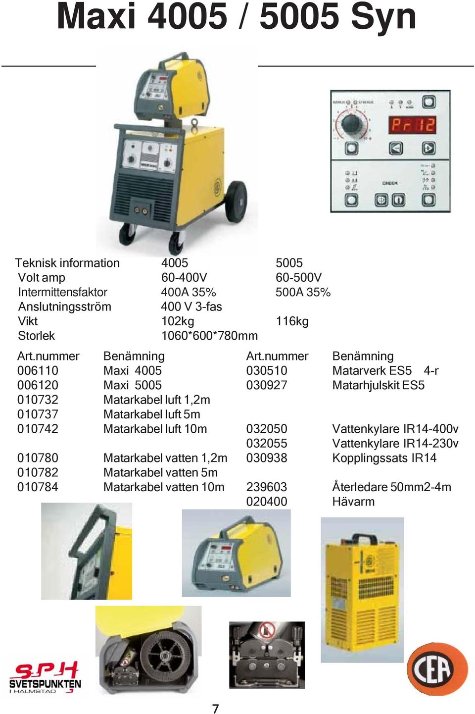 Matarkabel luft 1,2m 010737 Matarkabel luft 5m 010742 Matarkabel luft 10m 032050 Vattenkylare IR14-400v 032055 Vattenkylare IR14-230v