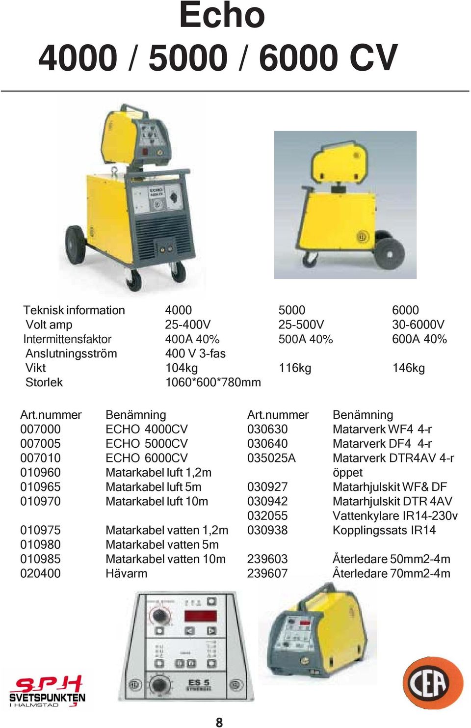 Matarkabel luft 1,2m öppet 010965 Matarkabel luft 5m 030927 Matarhjulskit WF& DF 010970 Matarkabel luft 10m 030942 Matarhjulskit DTR 4AV 032055 Vattenkylare IR14-230v 010975