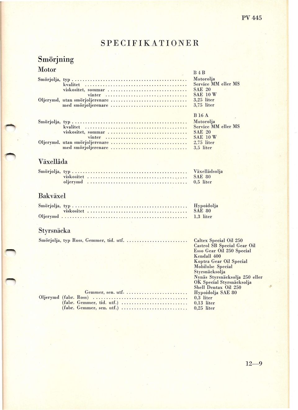 viskositet. oljerymd. Växellådsolja SAE 80 0,5 liter Bakväxel Smörjolja, typ. viskositet. Oljerymd. Styrsnäcka Smörjolja, typ Hoss, Gemmer, tid. utf. Genlmer, sen. utf. Oljerymd (fabr. Ross). (fahr.