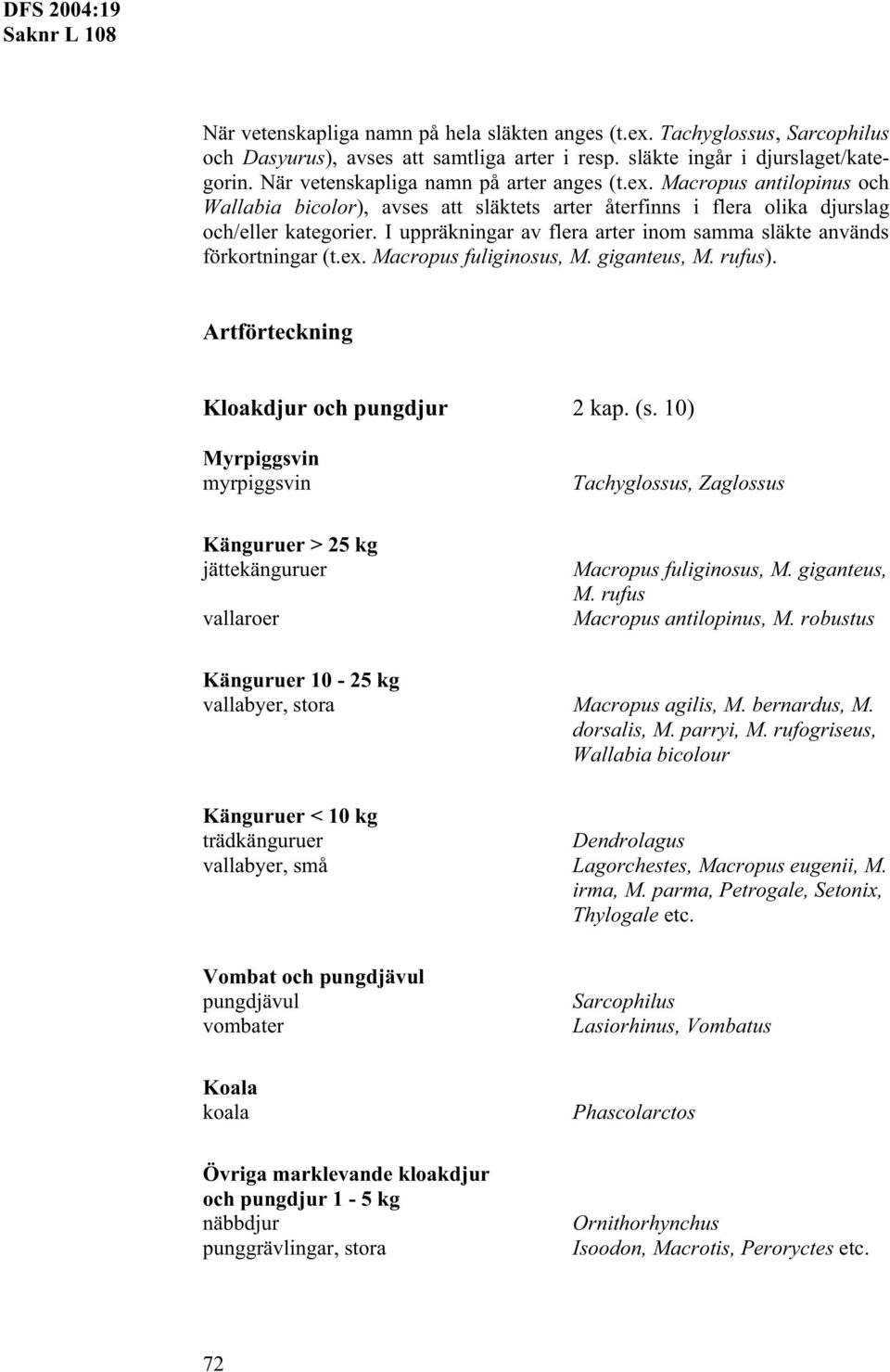 I uppräkningar av flera arter inom samma släkte används förkortningar (t.ex. Macropus fuliginosus, M. giganteus, M. rufus). Artförteckning Kloakdjur och pungdjur 2 kap. (s.