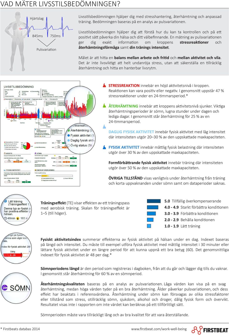 En mätning av pulsvariationen ger dig exakt information om kroppens stressreaktioner och återhämtningsförmåga samt din tränings intensitet.