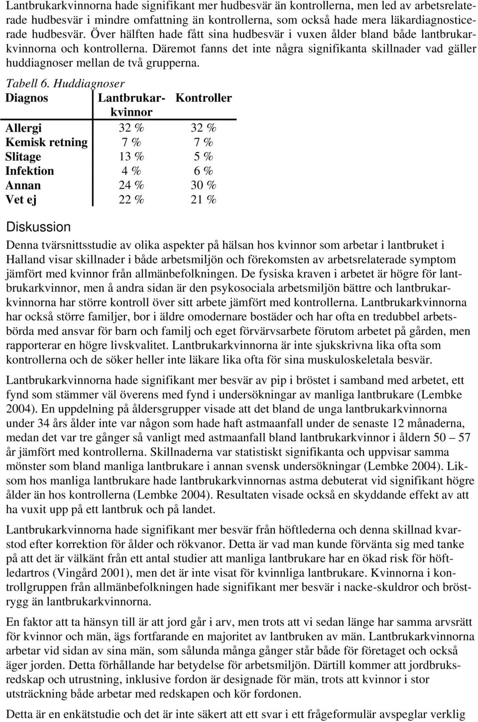 Däremot fanns det inte några signifikanta skillnader vad gäller huddiagnoser mellan de två grupperna. Tabell 6.