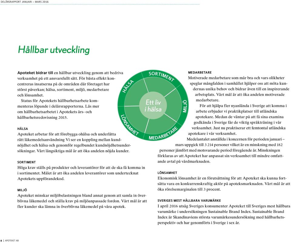 Status för Apotekets hållbarhetsarbete kommenteras löpande i delårsrapporterna. Läs mer om hållbarhetsarbetet i Apotekets års- och hållbarhetsredovisning 2015.