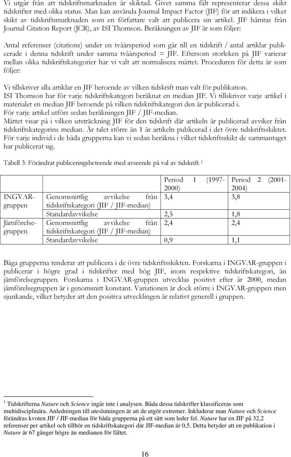 JIF hämtas från Journal Citation Report (JCR), av ISI Thomson.