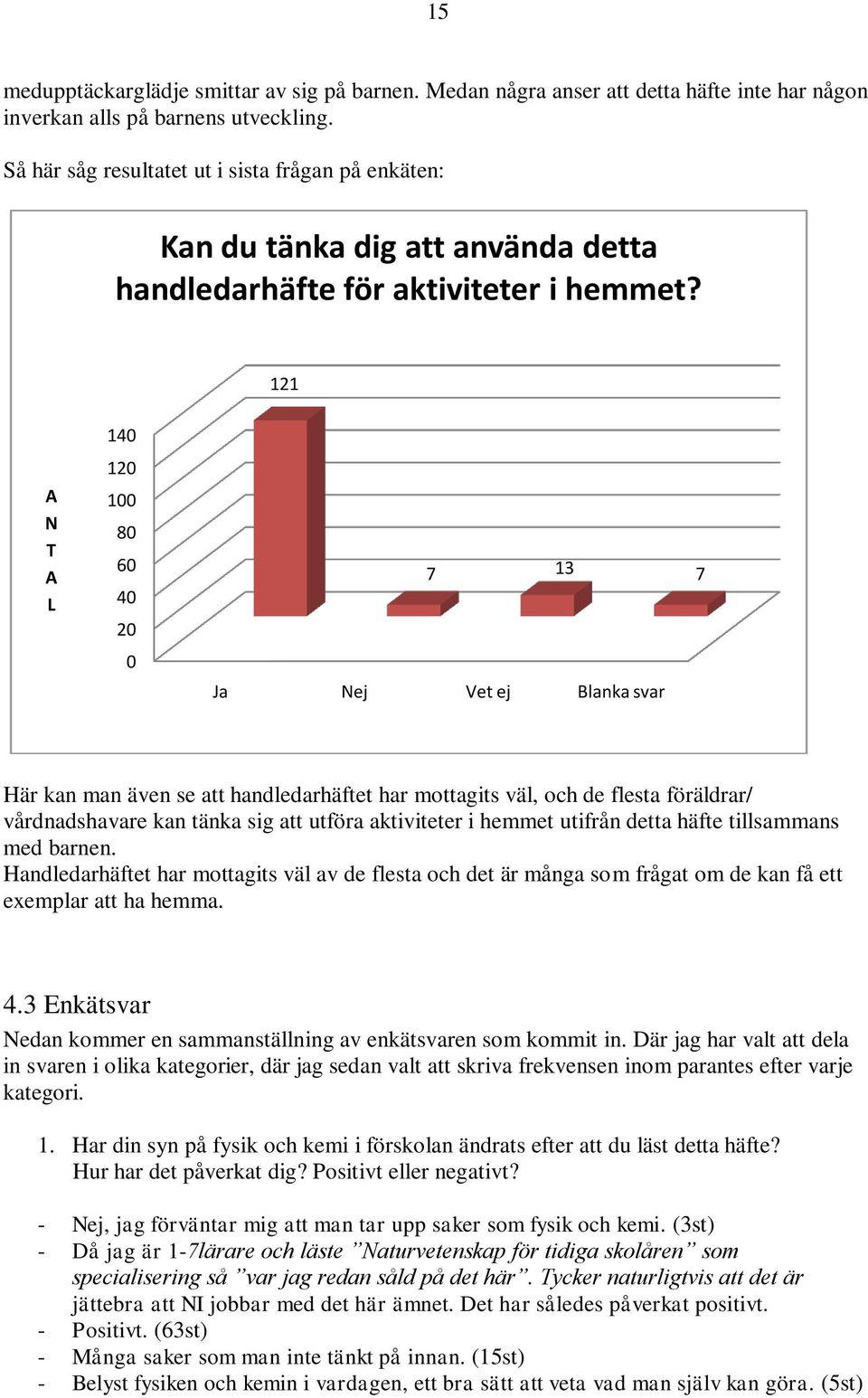 121 A N T A L 140 120 100 80 60 40 20 0 7 13 7 Ja Nej Vet ej Blanka svar Här kan man även se att handledarhäftet har mottagits väl, och de flesta föräldrar/ vårdnadshavare kan tänka sig att utföra