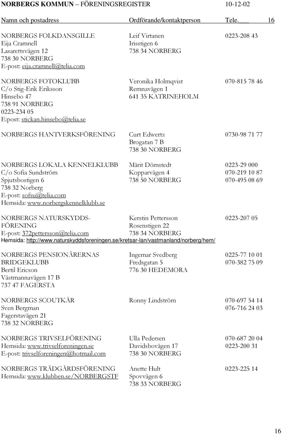 se NORBERGS HANTVERKSFÖRENING Curt Edwertz 0730-98 71 77 Brogatan 7 B NORBERGS LOKALA KENNELKLUBB Märit Dömstedt 0223-29 000 C/o Sofia Sundström Kopparvägen 4 070-219 10 87 Spjutsbostigen 6 738 50