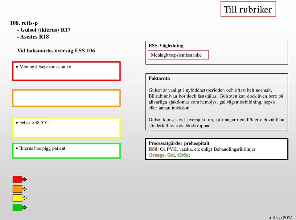 Gulsoten kan dock även bero på allvarliga sjukdomar som hemolys, gallvägsmissbildning, sepsis eller annan infektion. Feber >38.