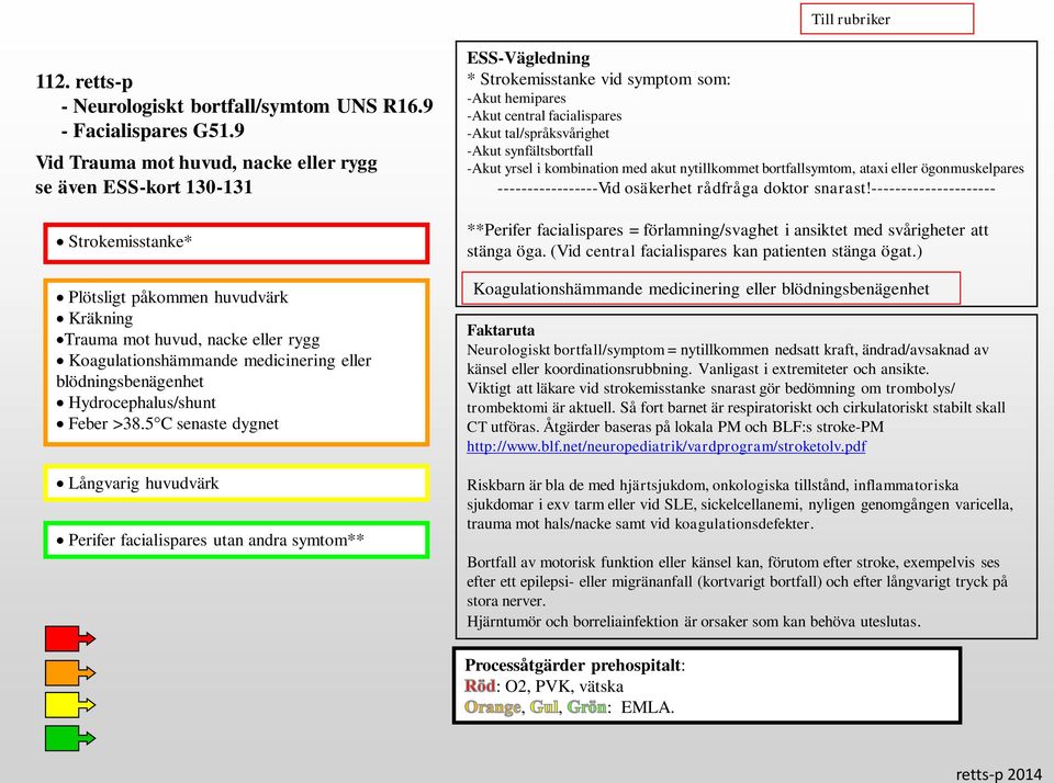 blödningsbenägenhet Hydrocephalus/shunt Feber >38.