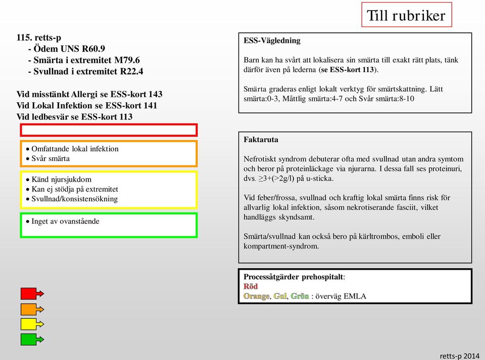 Svullnad/konsistensökning Barn kan ha svårt att lokalisera sin smärta till exakt rätt plats, tänk därför även på lederna (se ESS-kort 113). Smärta graderas enligt lokalt verktyg för smärtskattning.