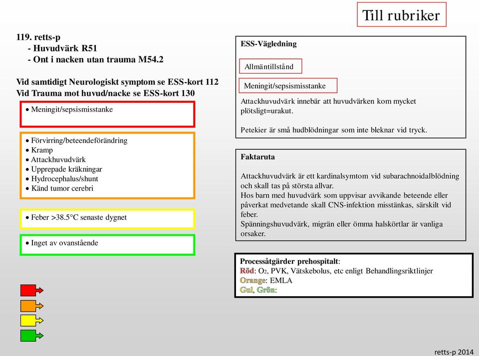 Hydrocephalus/shunt Känd tumor cerebri Feber >38.5 C senaste dygnet Allmäntillstånd Meningit/sepsismisstanke Attackhuvudvärk innebär att huvudvärken kom mycket plötsligt=urakut.