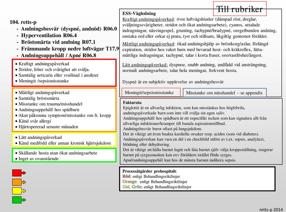 Samtidig urticaria eller svullnad i ansiktet Meningit /sepsismisstanke Måttligt andningspåverkad Samtidig bröstsmärta Misstanke om trauma/misshandel Andningsuppehåll hos spädbarn Akut påkomna