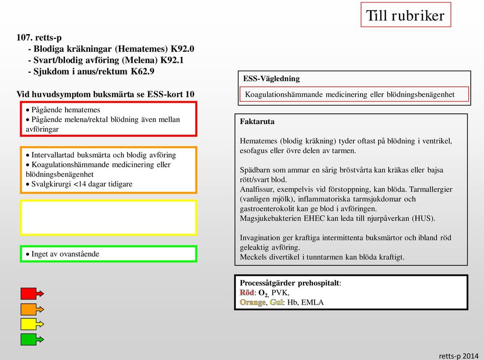 eller blödningsbenägenhet Svalgkirurgi <14 dagar tidigare Koagulationshämmande medicinering eller blödningsbenägenhet Hematemes (blodig kräkning) tyder oftast på blödning i ventrikel, esofagus eller