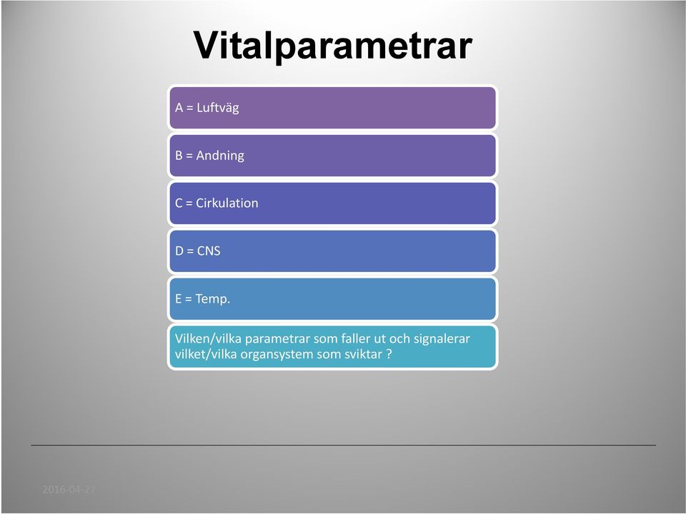 Vilken/vilka parametrar som faller ut och