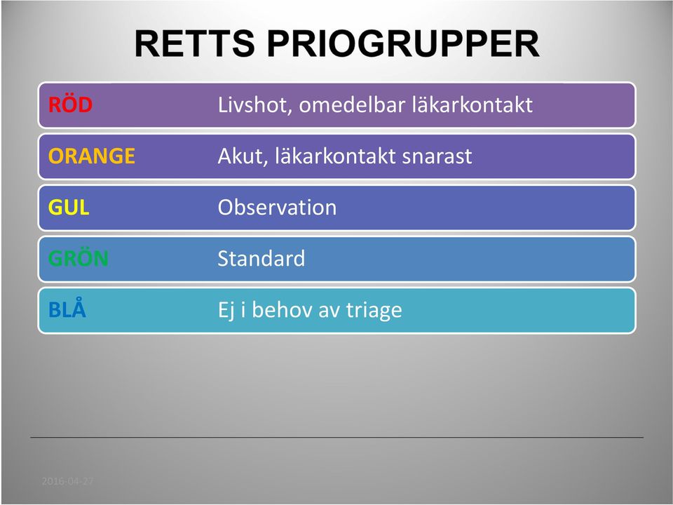 läkarkontakt snarast Observation