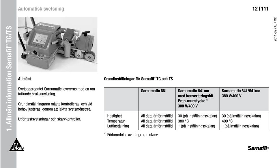 Grundinställningar för Sarnafil TG och TS Sarnamatic 661 Sarnamatic 641mc Sarnamatic 641/641mc med konverteringskit 380 V/400 V Prep-munstycke 1) 380 V/400 V Hastighet All