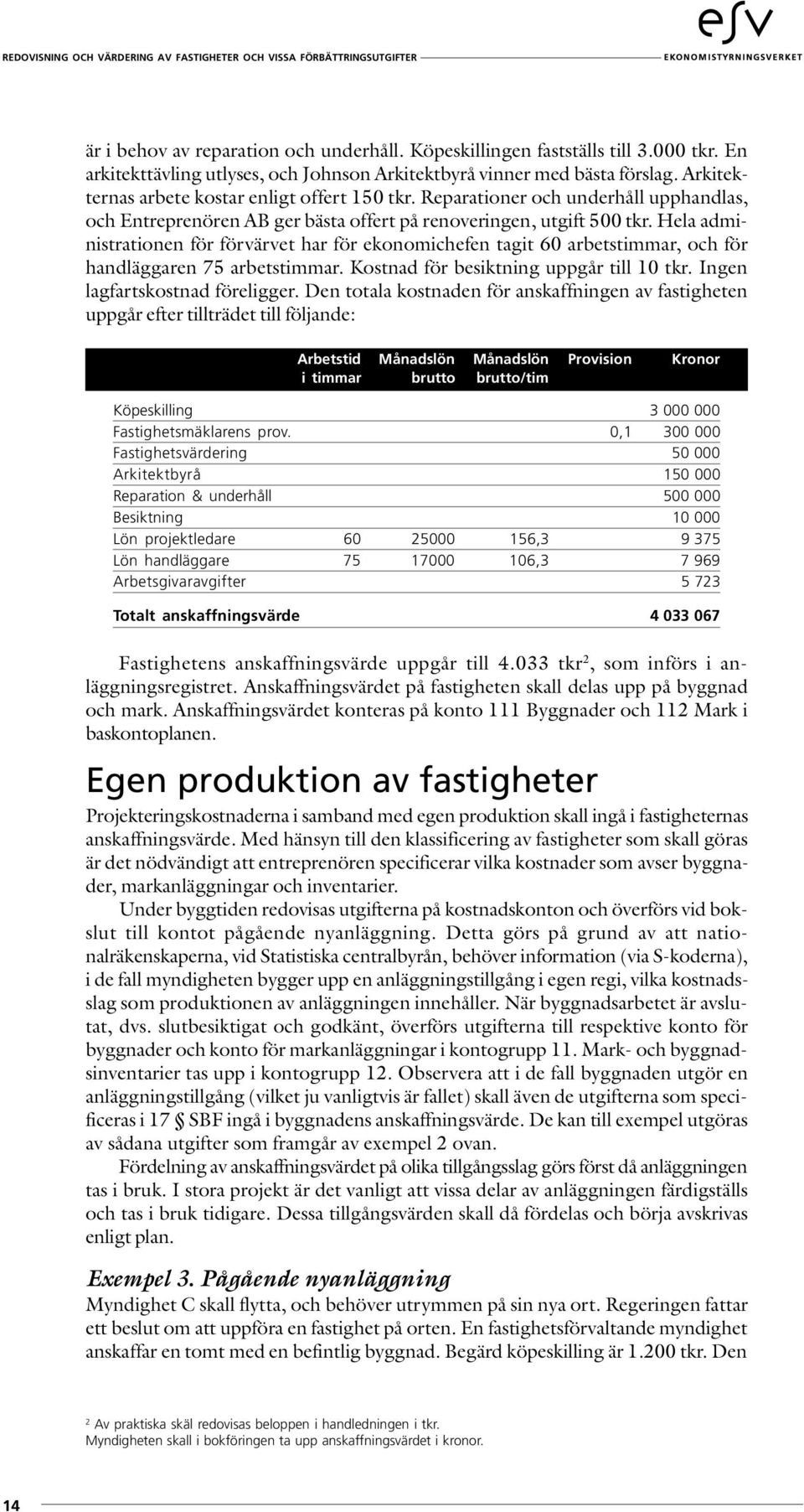 Hela administrationen för förvärvet har för ekonomichefen tagit 60 arbetstimmar, och för handläggaren 75 arbetstimmar. Kostnad för besiktning uppgår till 10 tkr. Ingen lagfartskostnad föreligger.