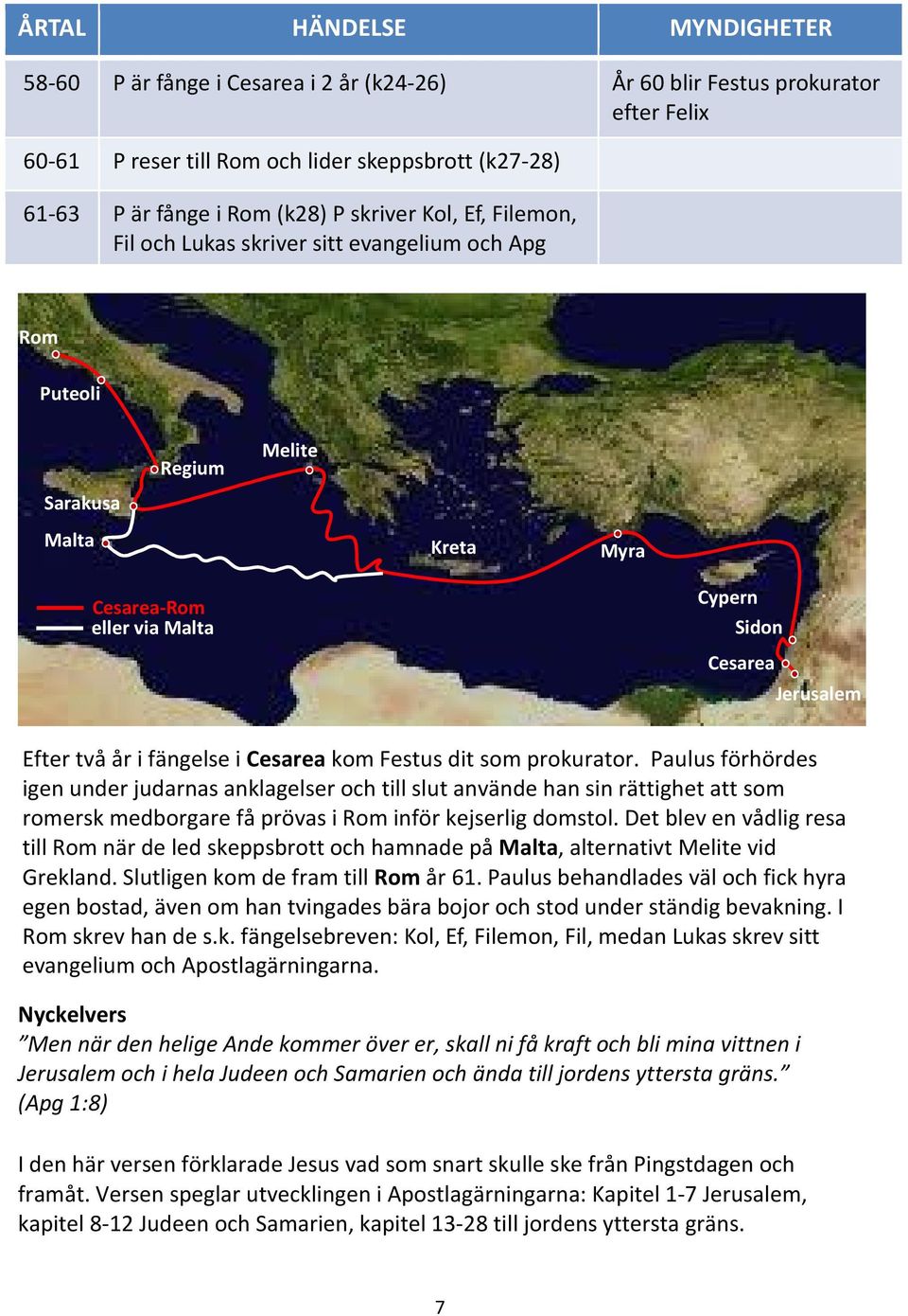 fängelse i Cesarea kom Festus dit som prokurator.